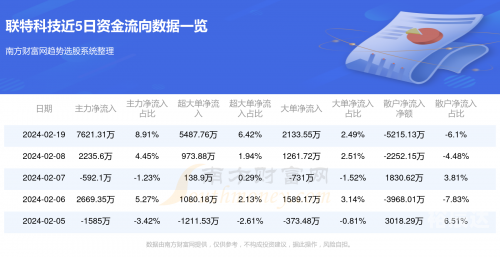 2023管家婆必开一肖一码2023管家婆必开一肖一码，开启数字化新纪元