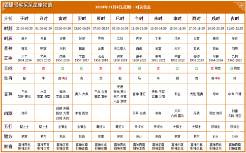 十月份黄道吉日十月份黄道吉日，选择最佳日子的智慧-第2张图片