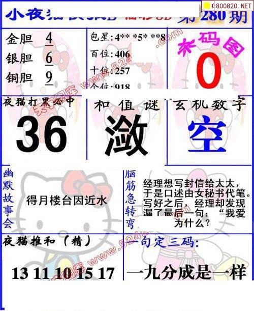 福彩3D字谜图谜总汇大全