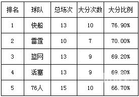天机彩票软件天机彩票软件，揭秘彩票投注新途径-第3张图片