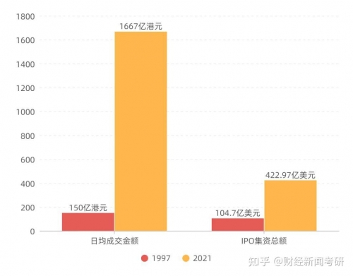 香港历史开奖记录表查询官网香港历史开奖记录，回顾与展望-第2张图片