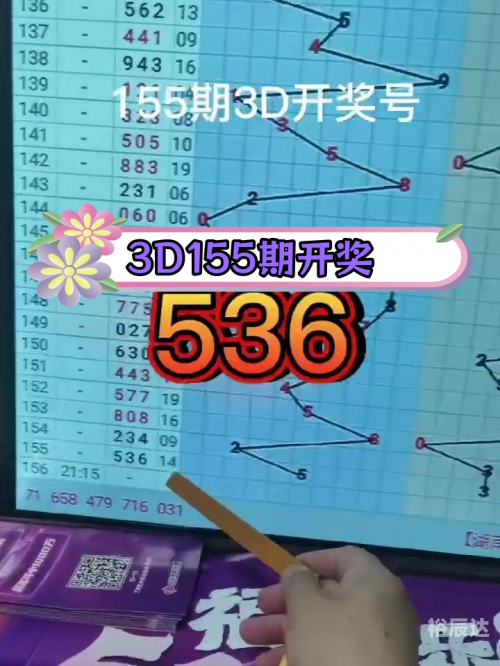 3d今天开奖结果号码今天3D开奖结果揭晓