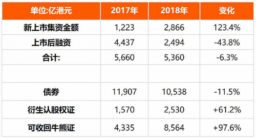 2018香港全年开奖结果记录完整版2018香港历史开奖结果回顾