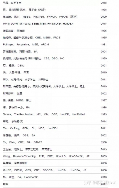 2018香港全年开奖结果记录完整版2018香港历史开奖结果回顾-第3张图片