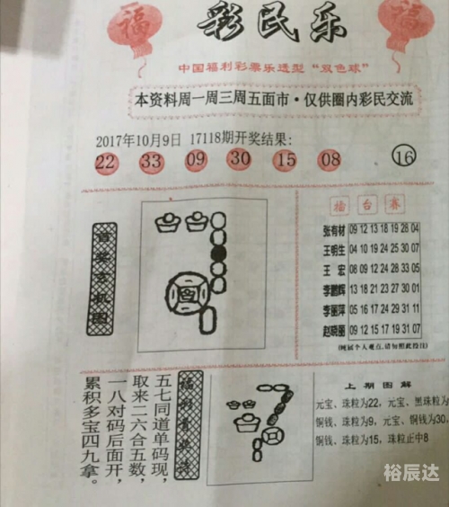 17500试机号试机号揭秘，探寻17500号码的神秘魅力