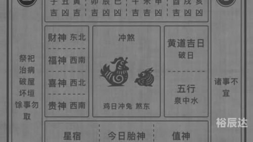 2020年4月17日黄历