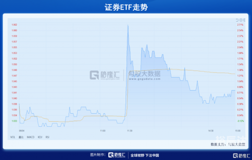 财达证券交易系统财达证券交易系统，金融交易的新篇章-第1张图片