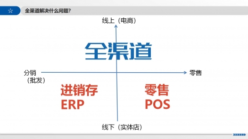 管家婆官网官方网站管家婆官网官方网站介绍-第2张图片