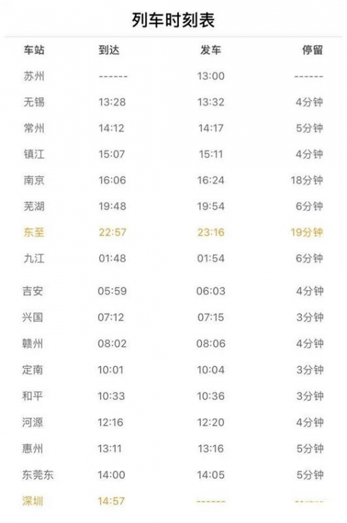 池州列车时刻表池州列车时刻表