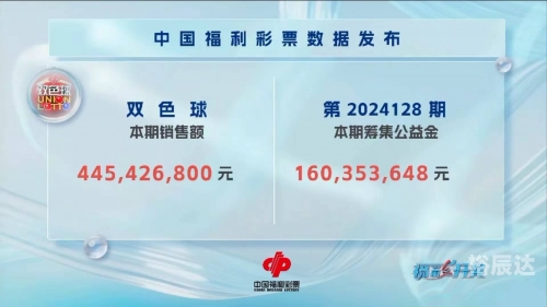 色球双色球开奖结果色球双色球开奖结果揭晓-第3张图片