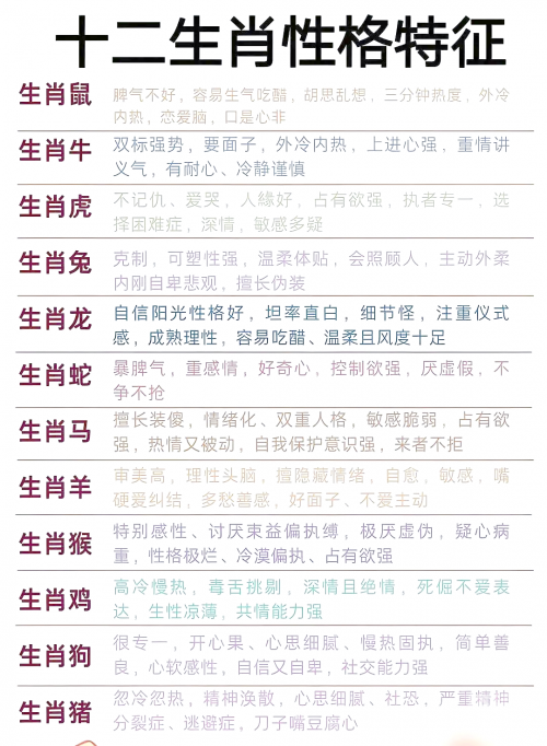 彩虹是特马猜——生肖的神秘解读-第3张图片