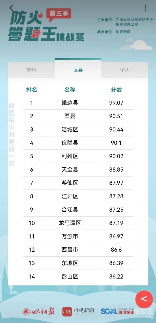 二四六精选资料大全二四六精选资料大全