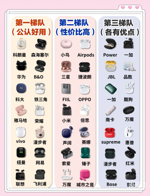 蓝牙耳机方案有哪些蓝牙耳机方案种类繁多-第3张图片