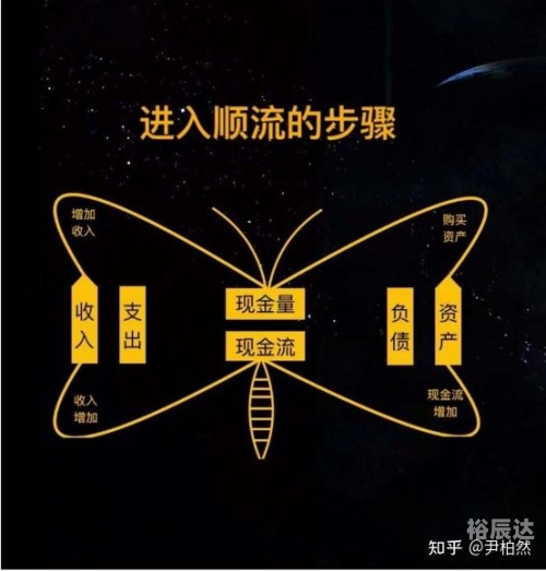 500万论坛500万论坛，财富与机遇的交汇之地-第2张图片