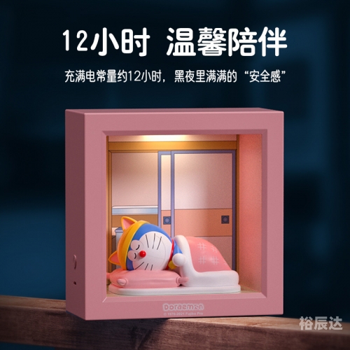 多啦a梦生日多啦a梦生日