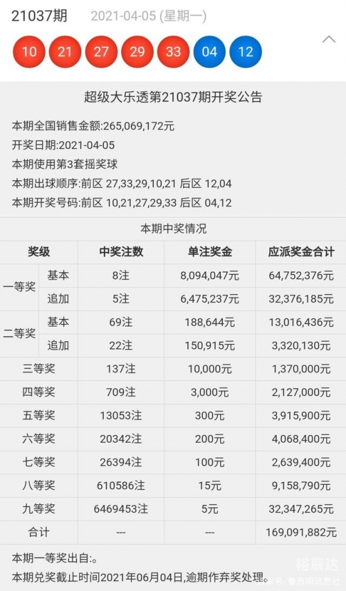 大乐透最新结果开奖号彩宝贝大乐透最新结果开奖号揭晓-第1张图片