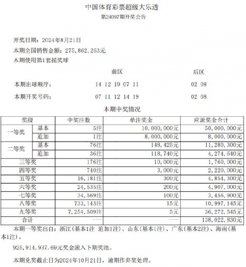 中国彩票官方网中国彩票官方网，揭开神秘面纱-第2张图片