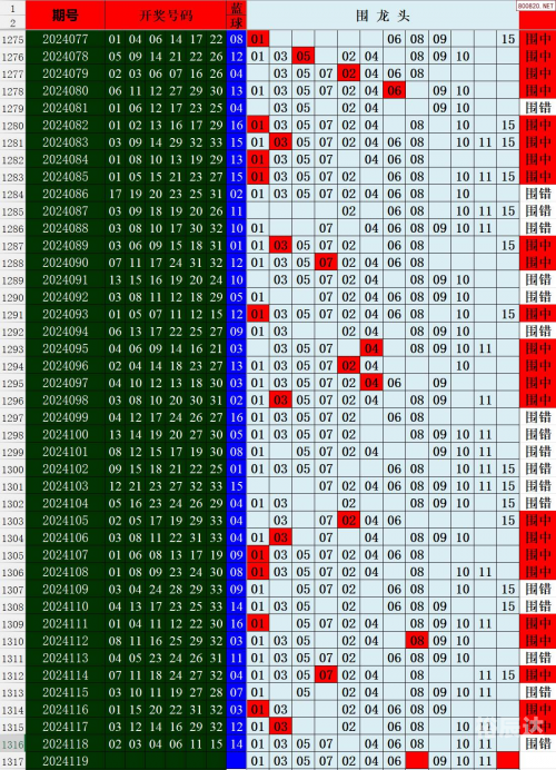 天下彩9944旺角彩二四246天下彩9944CC旺角彩，彩纷呈的幸运时刻