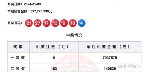 双色球开奖的开奖结果查询今天双色球开奖结果揭晓-第2张图片