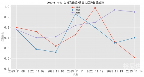 新澳门今晚开特马开奖新澳门今晚开特马开奖