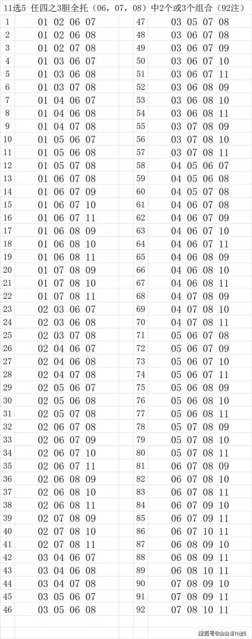 河北11选五河北11选五文章