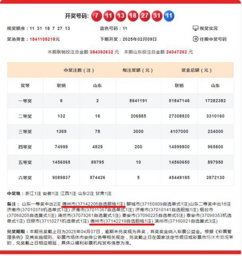 双色球彩票中奖号双色球彩票中奖号揭秘-第2张图片