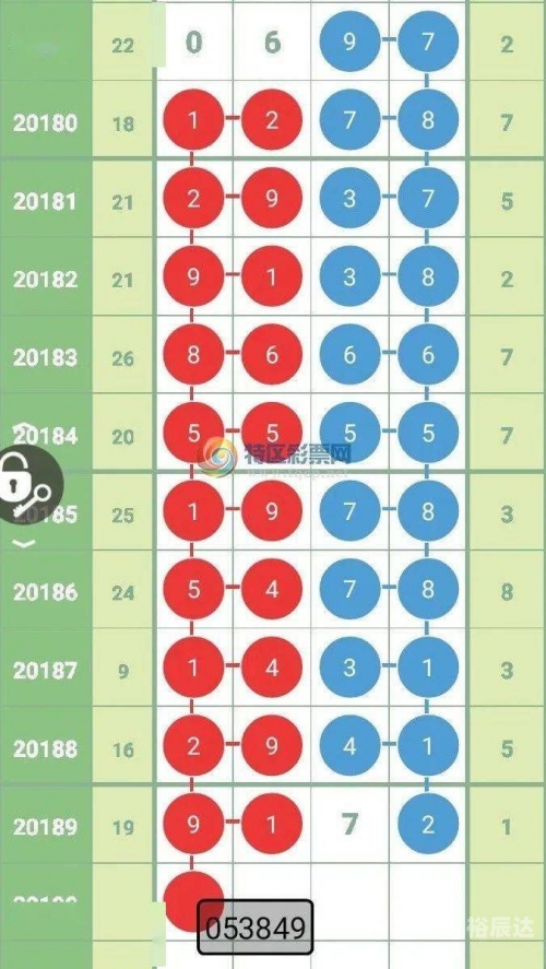 六和采开奖结果揭晓