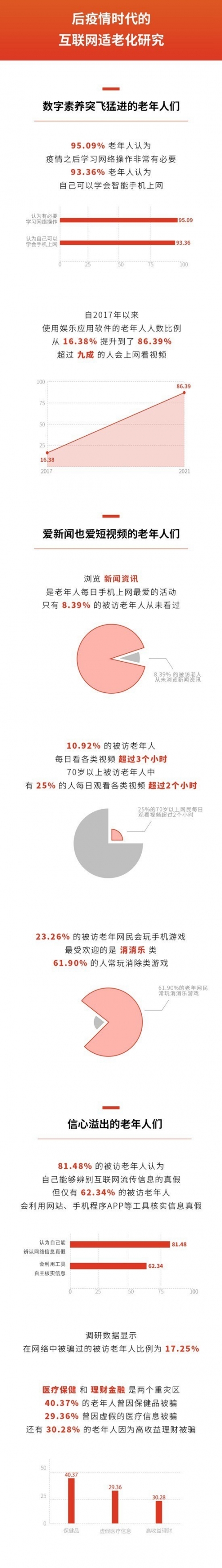 二五数字生活二五数字生活新篇章-第1张图片