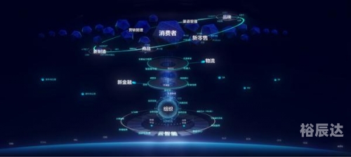 二五数字生活二五数字生活新篇章-第2张图片