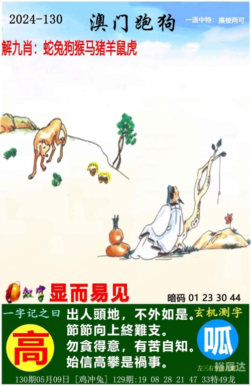 澳门2023全年免费资料大全天方夜谭打个动物澳门2023全年免费资料-第1张图片