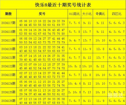 香港马会免费资枓大全香港马会免费资枓大全-第2张图片