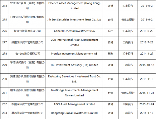 香港历史开奖记录香港历史开奖记录概览-第3张图片