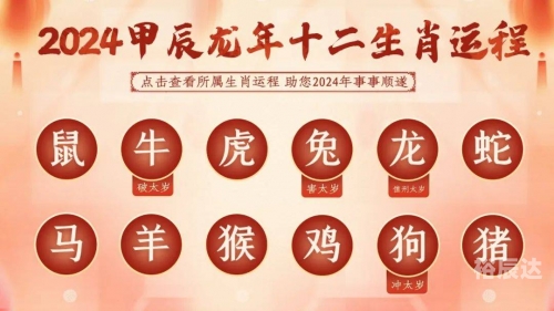 2024生肖排码表图详解-第2张图片