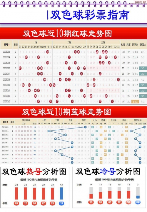 红姐统一图库彩图227118红姐统一图库，彩图盛宴-第2张图片