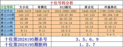 三码必中三码必中，策略与技巧
