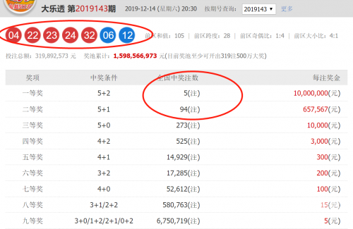 大乐透开奖号码结果今天最新大乐透开奖号码结果今日最新-第2张图片