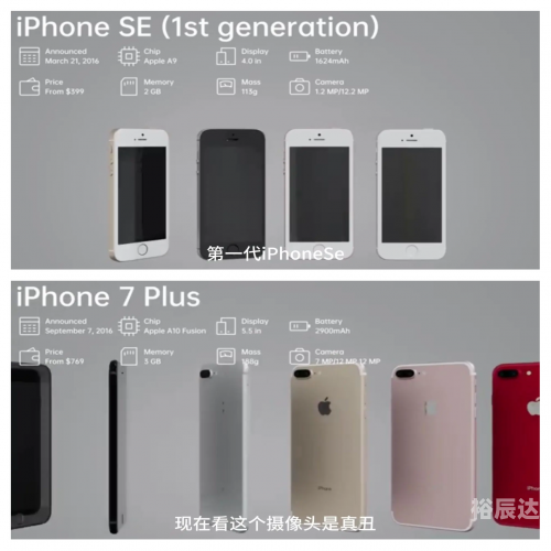 初代未拆封IPHONE拍出113万，数码奇迹的背后-第2张图片