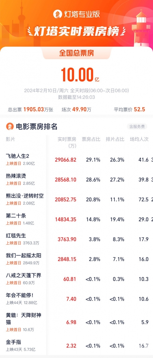 新奥彩今晚开什么号码新奥彩今晚开奖号码揭晓-第2张图片