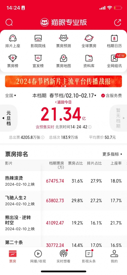 2024精准管家婆一肖一马2024精准管家婆一肖一马，未来展望与策略规划