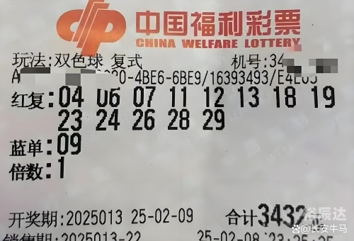 双色球开奖结果号码揭晓-第2张图片