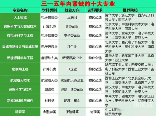 新澳门彩2024新澳免费资料三头，引领未来发展的新机遇