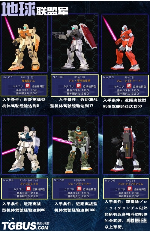 电玩巴士与PSP，游戏新体验的探索-第1张图片
