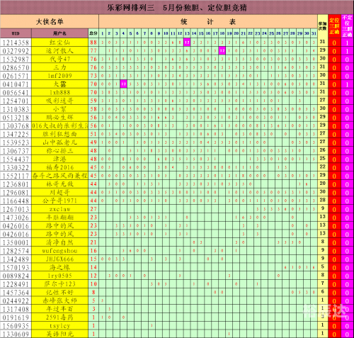 2019香港马开奖记录与结果揭晓-第2张图片