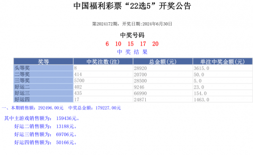 彩票查询结果今晚彩票查询结果-第1张图片