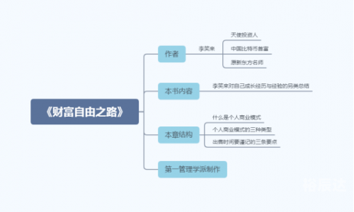 600万彩票网600万彩票网，财富的奇迹