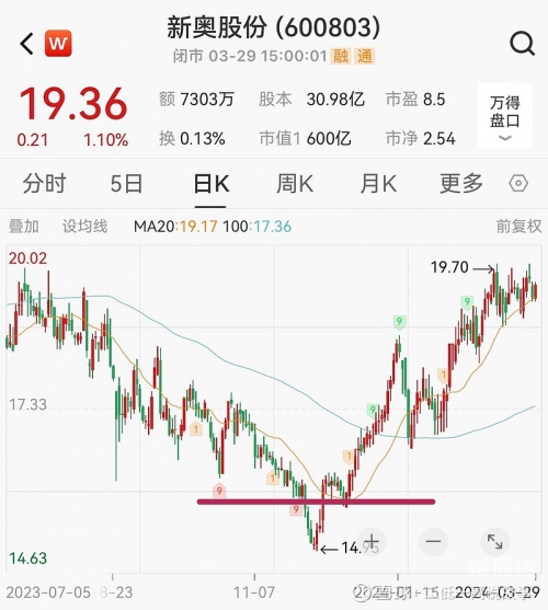 2024今晚新奥买什么2024今晚新奥购物指南-第1张图片
