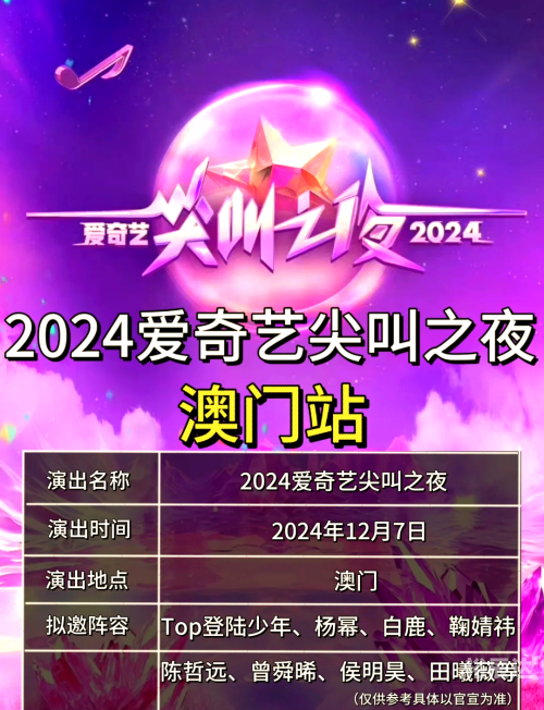 2024今晚澳门开奖结果澳门之夜，2024今晚的璀璨星辰-第2张图片