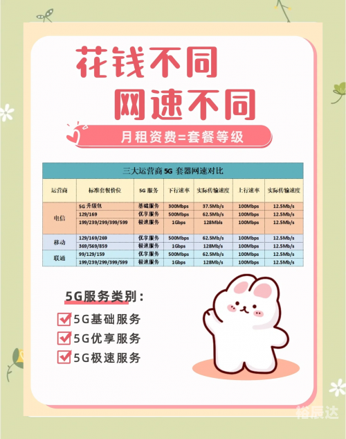 5G影讯 天天5G 网址5G影讯天天5G，揭秘最新资讯与网址导航-第2张图片