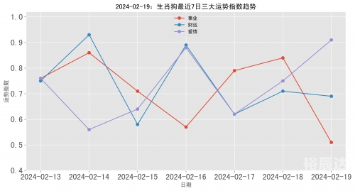 新跑狗高清跑狗图彩图，引领潮流的视觉盛宴