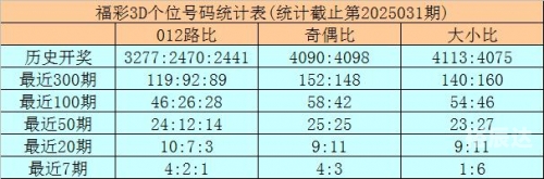 360彩票杀号定胆大乐透360彩票杀号，揭秘彩票背后的神秘杀号机制-第2张图片